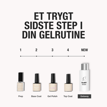 Gelaway - After Manicure Cleansing Gel
