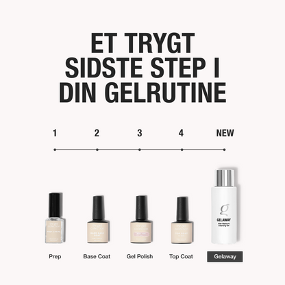 Gelaway - After Manicure Cleansing Gel
