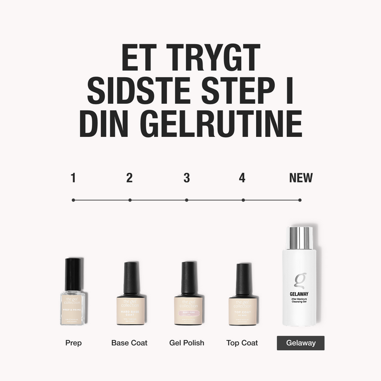Gelaway - After Manicure Cleansing Gel