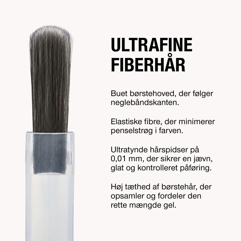 Tip Gel • Fastgørelse af Gel Tips • The Gel Collection