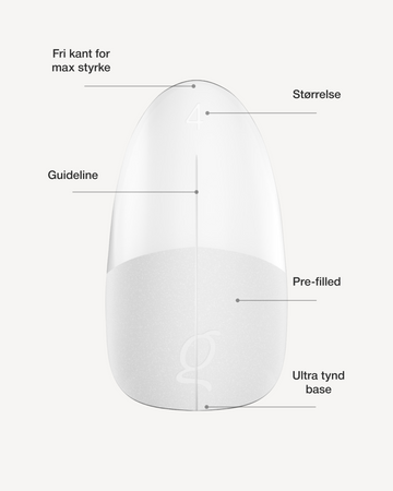 Gel Tips Round Short – fri kant, størrelse, guideline, pre-filled, ultra tynd base