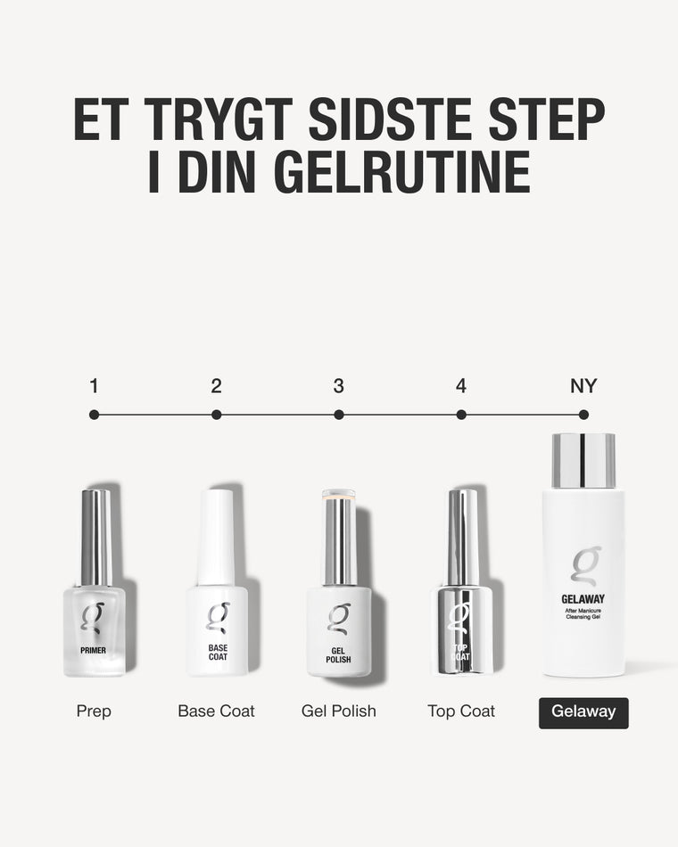 Gelaway - After Manicure Cleansing Gel