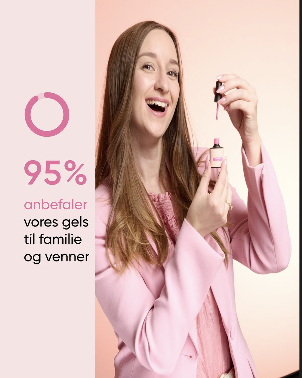 95% anbefaler vores gels til familie og venner