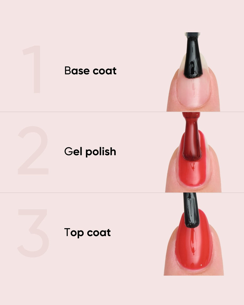 Påfør i 3 nemme steps – base coat, gel polish, top coat